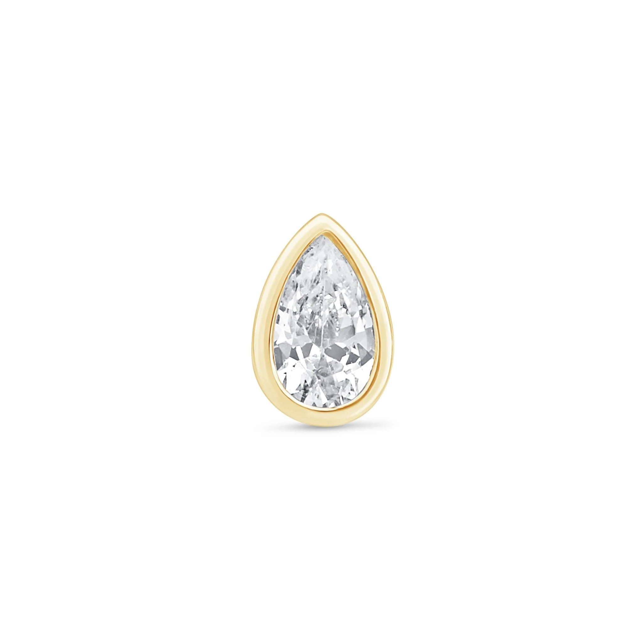Yellow Gold Pear Gemstone Bezel Flat Back Earring