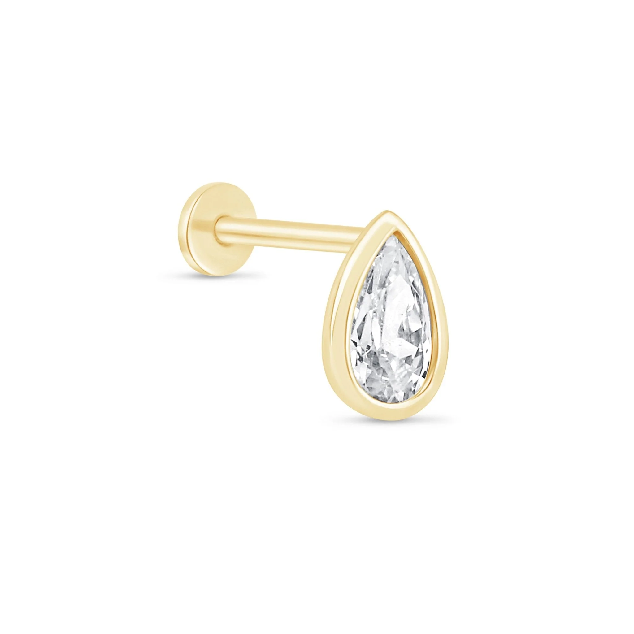Yellow Gold Pear Gemstone Bezel Flat Back Earring - Image 6